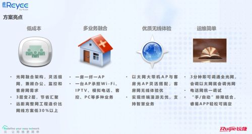 銳捷睿易與南京恒略攜手打造易光酒店網(wǎng)絡(luò)解決方案